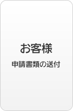 お客様